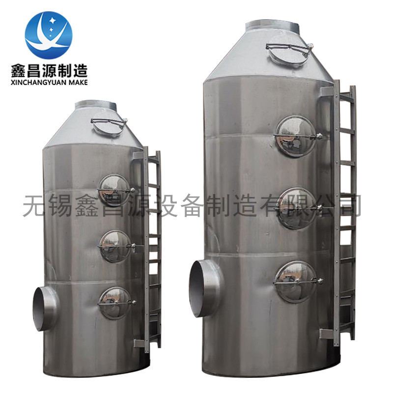 不銹鋼噴淋塔能處理哪些顆粒污染物？